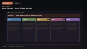 Clean editorial still of a Claude unified workspace window with clearly labeled Chat, Cowork, Docs, Slides, and Design zones and an auto-route banner; Anthropic mark visible.