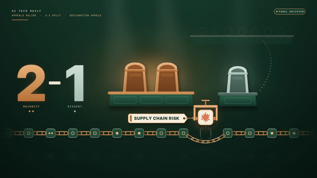 Illustration of an empty appellate bench seen from below. Two copper high-backed seats glow side by side, and a third seat in pale sage sits apart on its own section. A large "2–1" to the left, with the 2 in copper and the 1 in sage, is labeled majority and dissent. Below, a chain of linked supply-chain nodes runs across the frame. One node, marked with Claude's orange spark, is clamped and lifted off the chain under a tag reading "SUPPLY CHAIN RISK", while the chain loops around the empty slot. A faint dotted path rises behind the bench toward a dim upper tier.