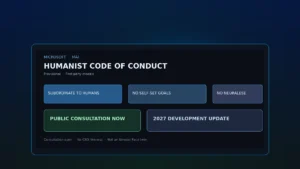 Microsoft MAI Humanist Code of Conduct board with subordinate-to-humans, no self-set goals, no neuralese chips, plus public consultation and 2027 update badges.