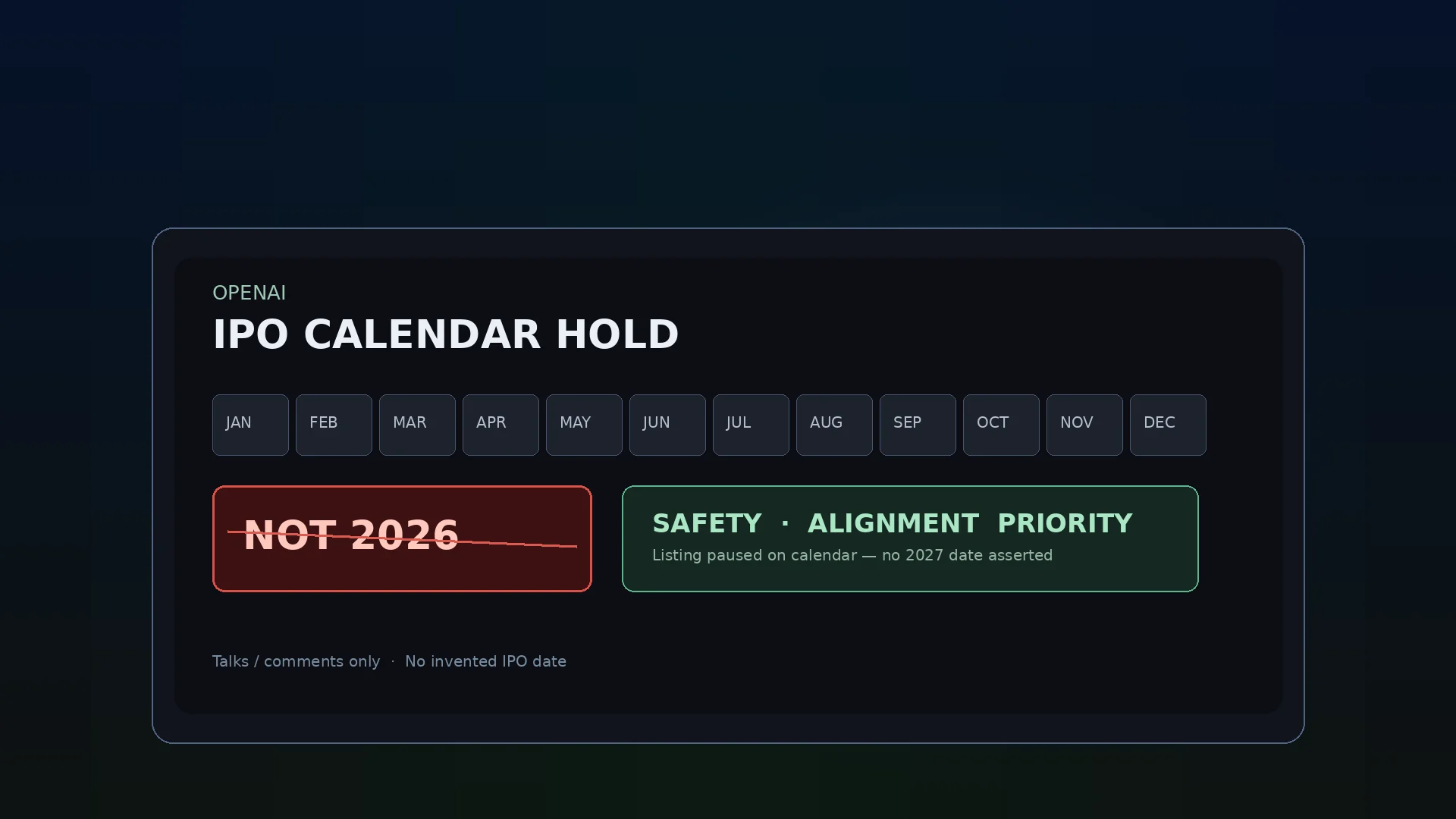 OpenAI IPO calendar board with 2026 marked NOT 2026 and a safety alignment priority badge.