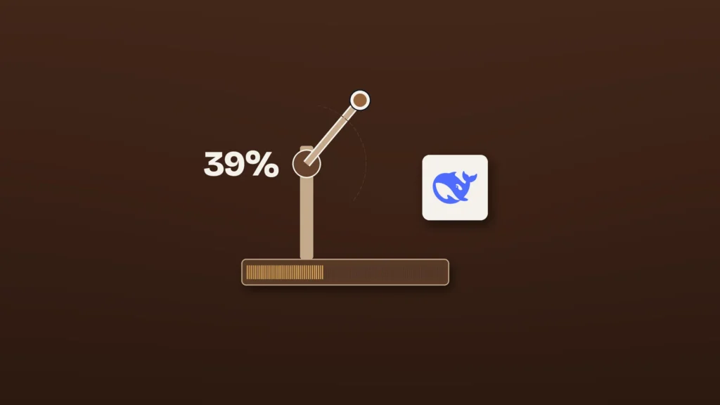 A cream shutdown lever on a dark umber test stand is held mid-up above a base with about two-fifths of its tick marks lit, beside the DeepSeek whale logo and the figure "39%".
