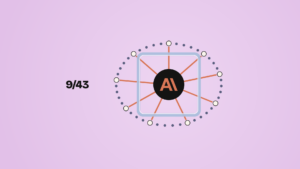 A glass test chamber holds a dark core with the Anthropic logo. Nine clay-colored lines run from it through the glass wall to nine highlighted dots in a ring of 43. The figure "9/43" sits beside it.