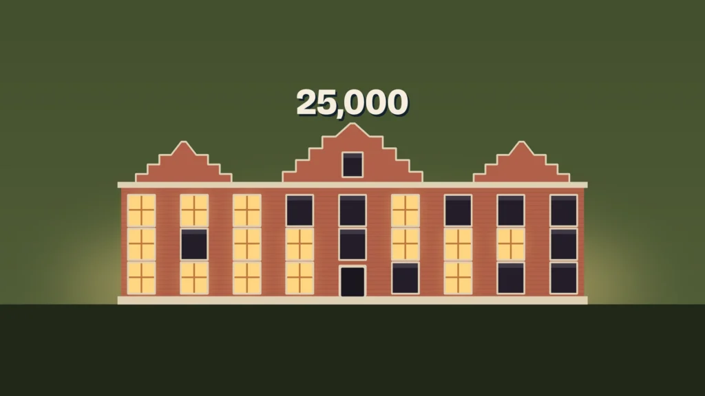 A stylized Dutch brick government building with stepped gables at dusk. Most windows glow warm yellow and a scattered share, rising toward the right, are dark. The figure 25,000 sits above the roof and a faint dawn glow lies on the horizon.