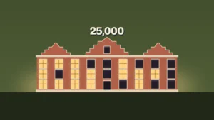 A stylized Dutch brick government building with stepped gables at dusk. Most windows glow warm yellow and a scattered share, rising toward the right, are dark. The figure 25,000 sits above the roof and a faint dawn glow lies on the horizon.