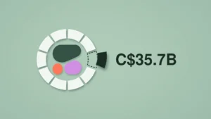 A ring of white blocks surrounds the Cohere logo, with one empty dashed slot and a dark block hovering just outside it. The label "C$35.7B" sits to the right.
