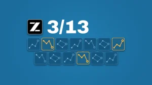 The black-and-white Z.ai (GLM) logo beside the bold white text "3/13", above a board of thirteen small test cells on an ocean-blue background. Each cell is a small network diagram. Three cells with amber borders show an amber route running unbroken to a filled goal node; the other ten are dim, with pale routes ending in an empty ring.