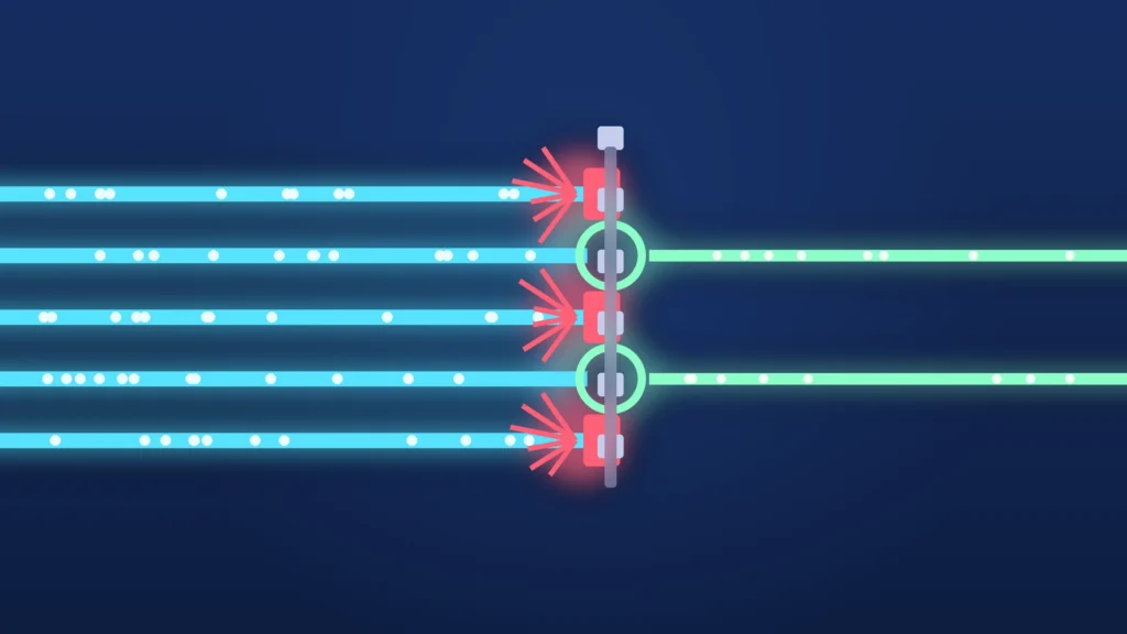 On a midnight-blue field, five glowing cyan capital streams flow right into a vertical gate: three slam into coral stop blocks and splash back (prohibited), while two pass through mint checkpoint rings and keep flowing (notifiable).