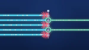 On a midnight-blue field, five glowing cyan capital streams flow right into a vertical gate: three slam into coral stop blocks and splash back (prohibited), while two pass through mint checkpoint rings and keep flowing (notifiable).