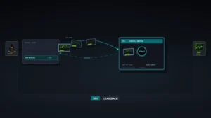 Editorial finance graphic on a dark charcoal field. An SPV vehicle box receives a stack of Grace Blackwell GPU plates leaving an off-books balance-sheet ledge and looping back as a leaseback arc. Amazon mark left, Nvidia mark right. Chips: SPV and LEASEBACK. No likenesses.