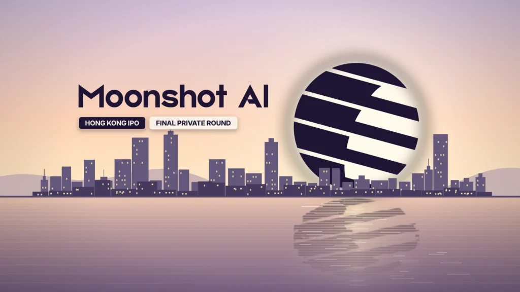 News illustration: the Moonshot AI striped-sphere logo rises like a large moon behind a harbor skyline at dawn, glowing against a rose and peach sky, its striped reflection breaking across the water, with the Moonshot AI wordmark at left above labels reading HONG KONG IPO and FINAL PRIVATE ROUND.