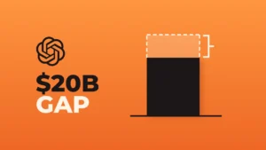 The OpenAI logo above the words "$20B GAP" on an orange background, beside a black revenue column that stops short of a dashed outline marking a higher level, with a bracket around the missing top segment.