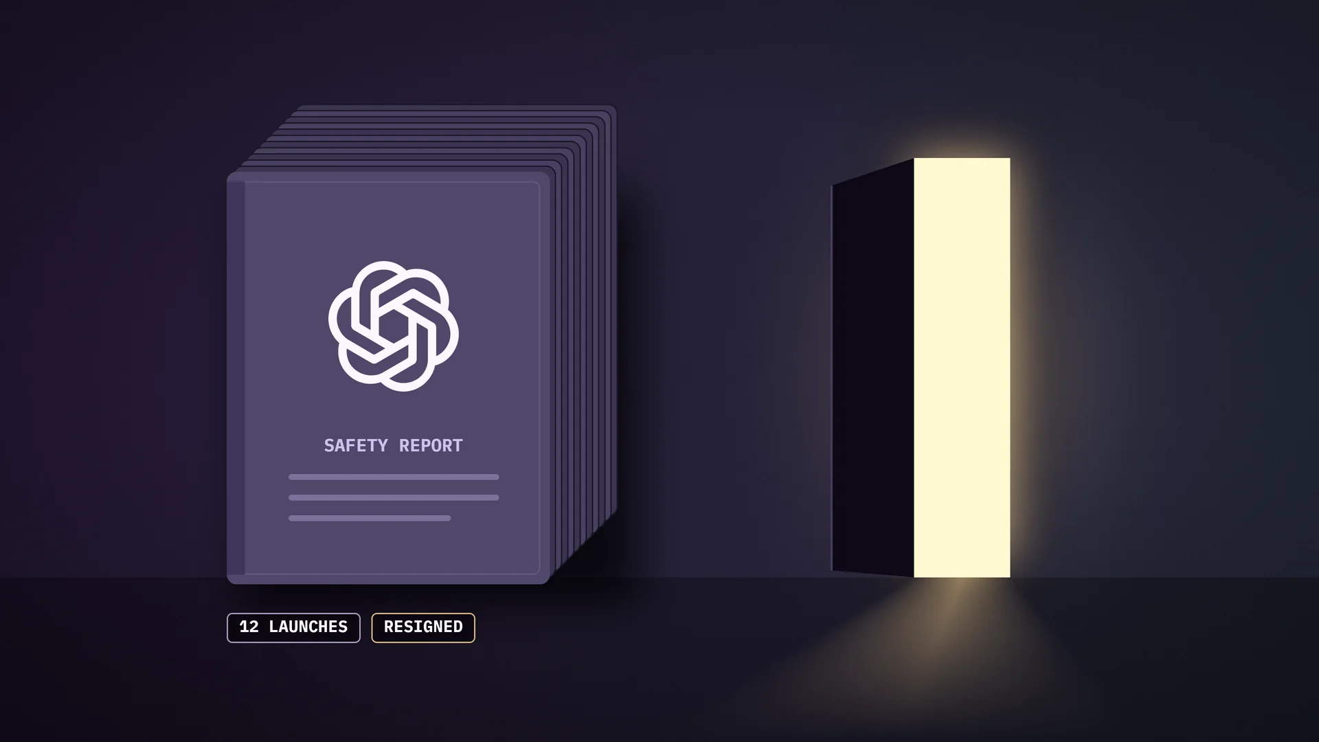 Editorial graphic on a midnight plum field: a stack of twelve violet safety report booklets, the front cover bearing the OpenAI logo and the words SAFETY REPORT, sits at left while a doorway glows open at right; chips read 12 LAUNCHES and RESIGNED.