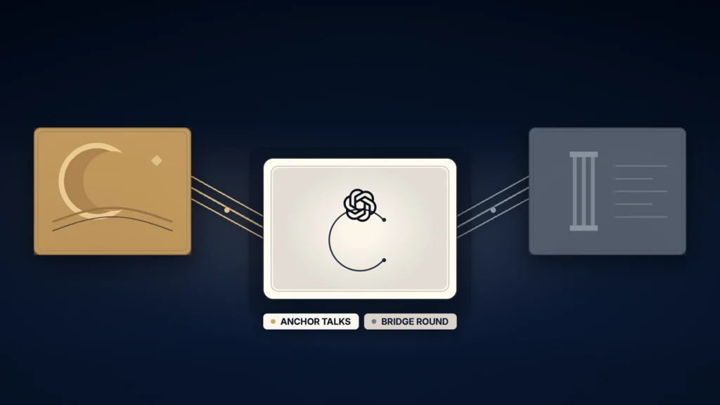 News illustration: on a deep ink-navy field, a frost-bone open unsigned capital tray with a quiet OpenAI blossom sits center-lower while two abstract capital plates approach from left and right — a warm Gulf-sand plate with a crescent and dune cue, and a steel-gray institutional plate with a column and blank ledger lines — linked by thin approach strands; chips ANCHOR TALKS and BRIDGE ROUND.