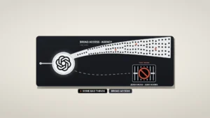 Abstract graphic: chalk-bone field with an OpenAI-ink dual-path tradeoff board. Frost medallion carries the OpenAI blossom at the fork. An open upper path labeled Broad Access / Agency widens with ink dots and a few coral accents; a lower dashed spur ends at a sealed Zero Hacks · Zero Scams gate marked Trade Refused with a coral ring-and-slash. Chips: Some Bad Things and Broad Access. No likenesses.